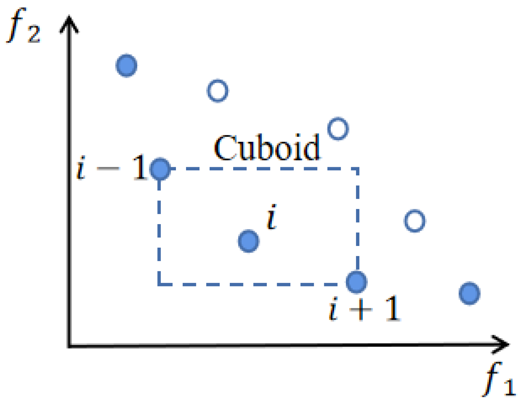 Buildings 13 02727 g013