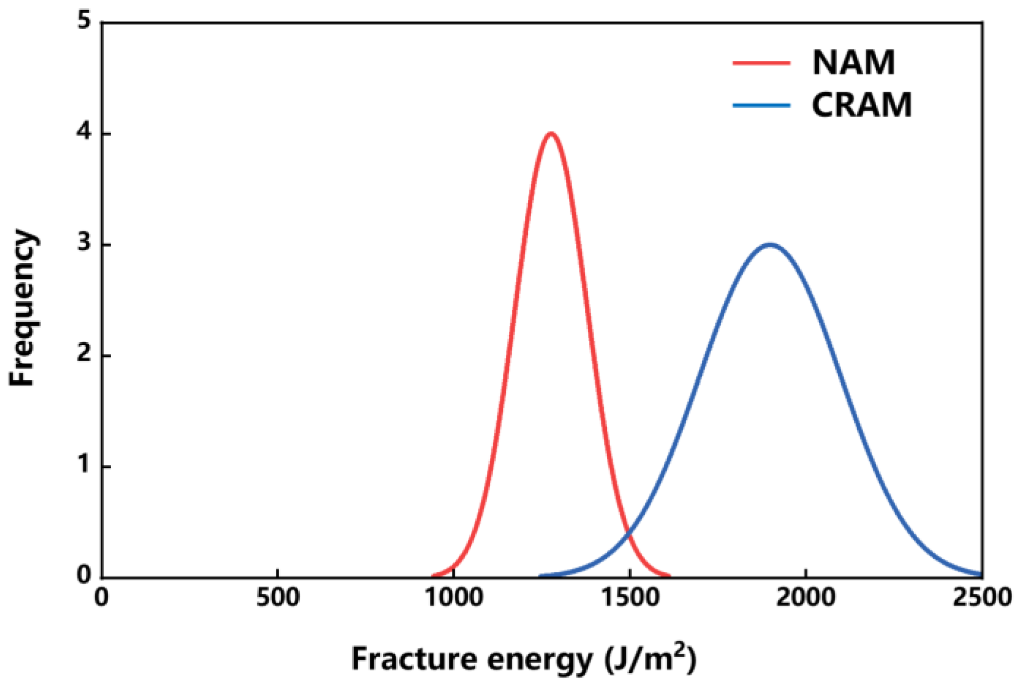 Buildings 13 02729 g011