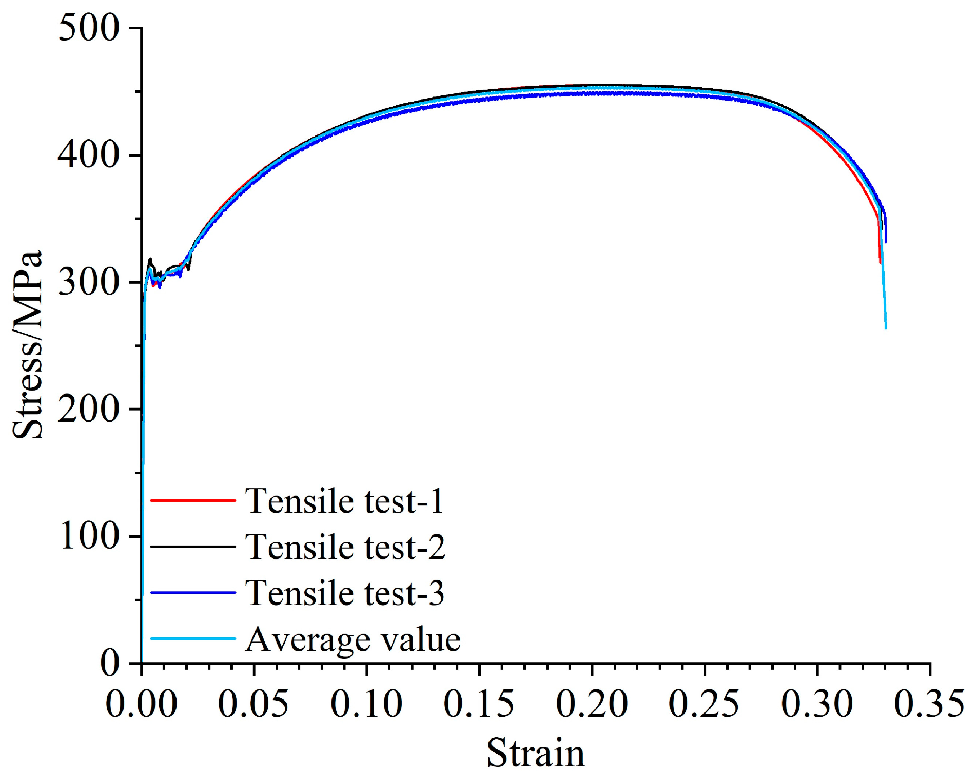 Buildings 13 02733 g005