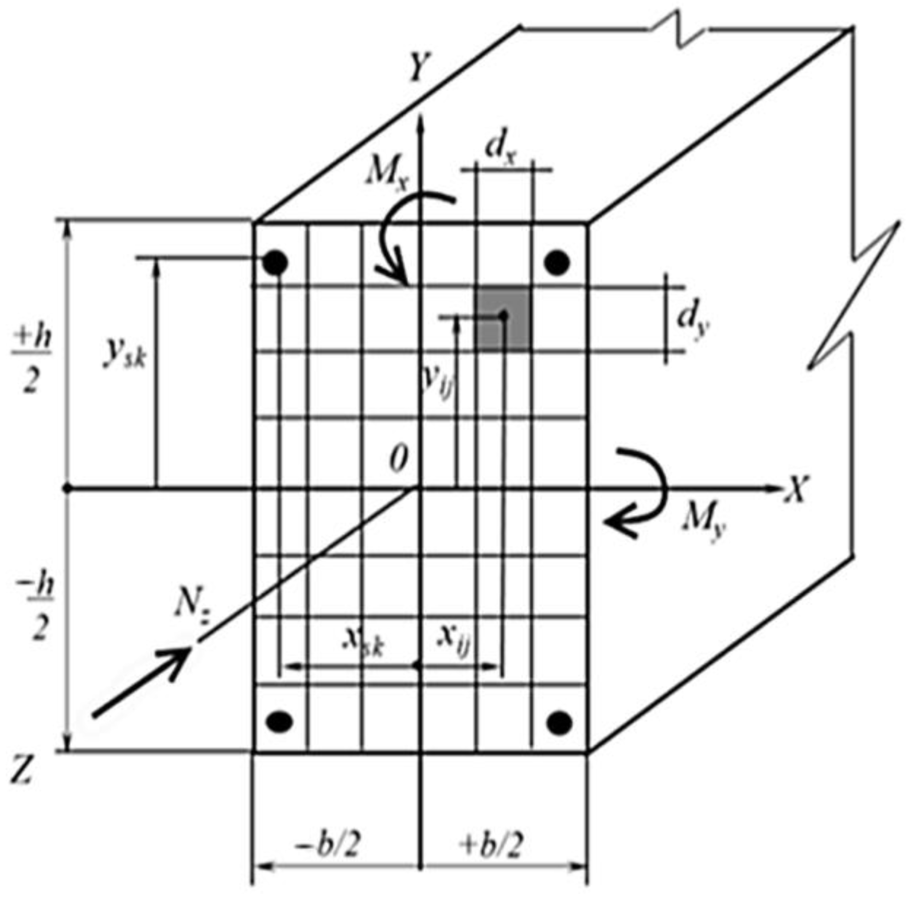 Buildings 13 02734 g001