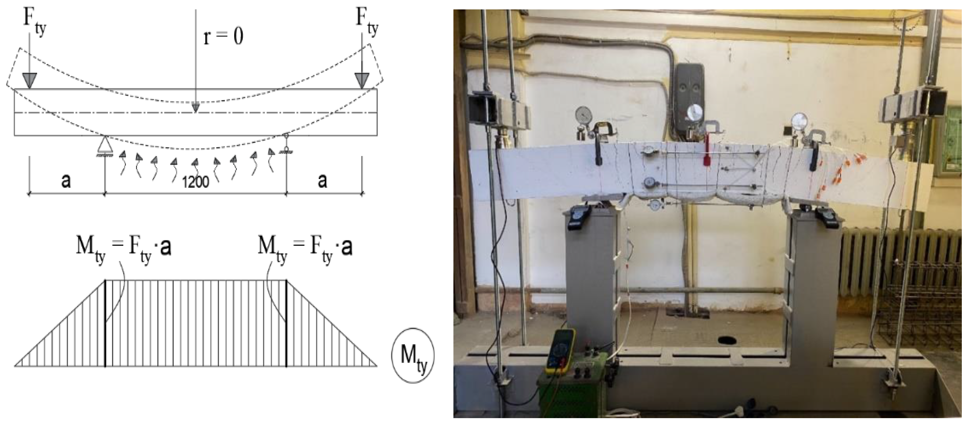 Buildings 13 02734 g002