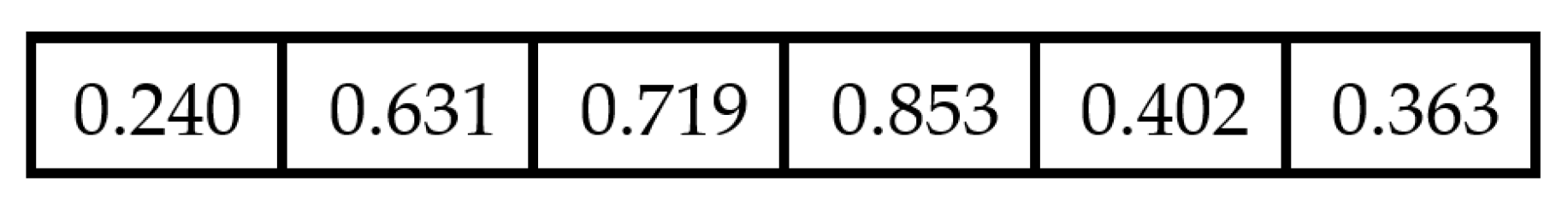 Buildings 13 02738 g003