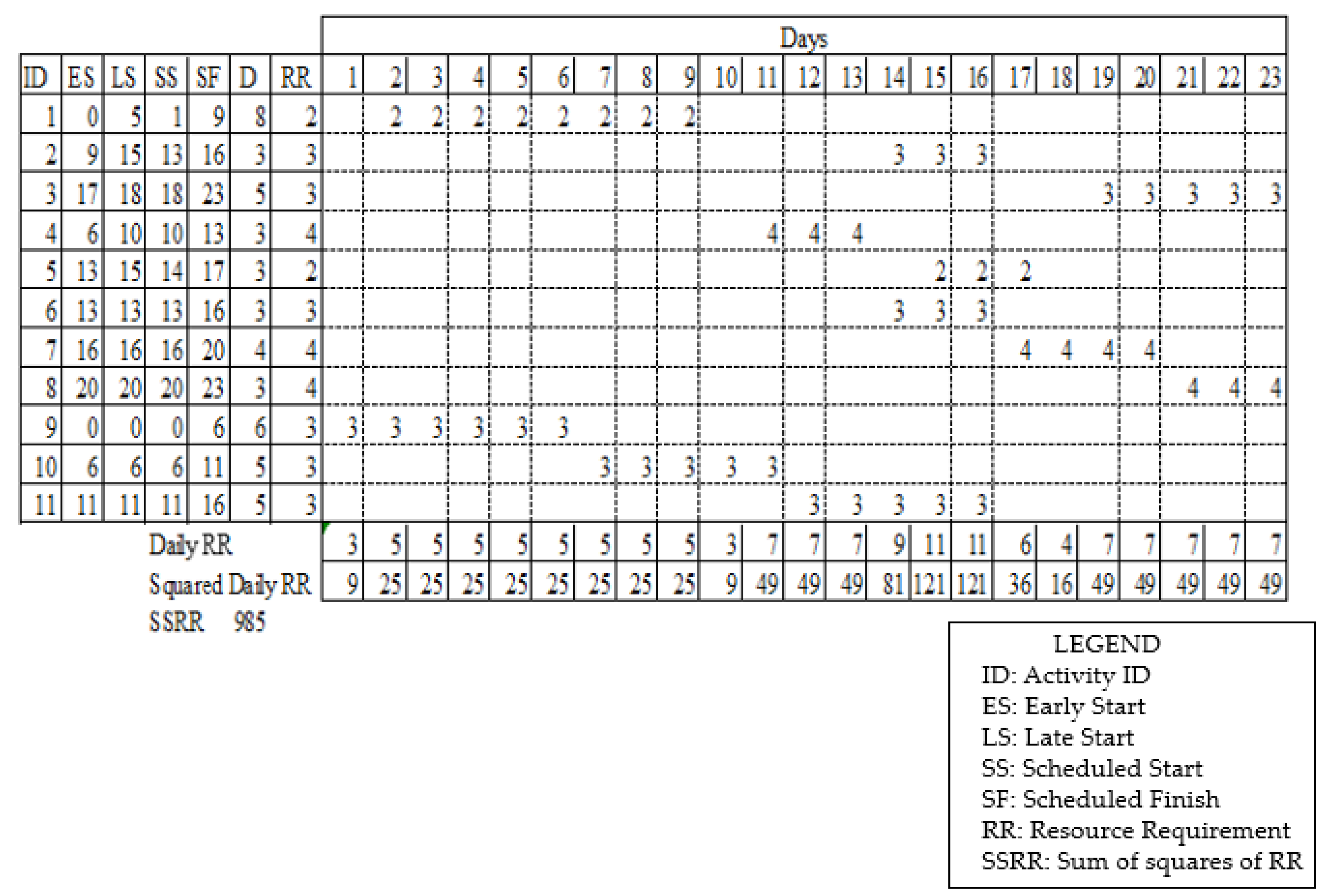 Buildings 13 02738 g004