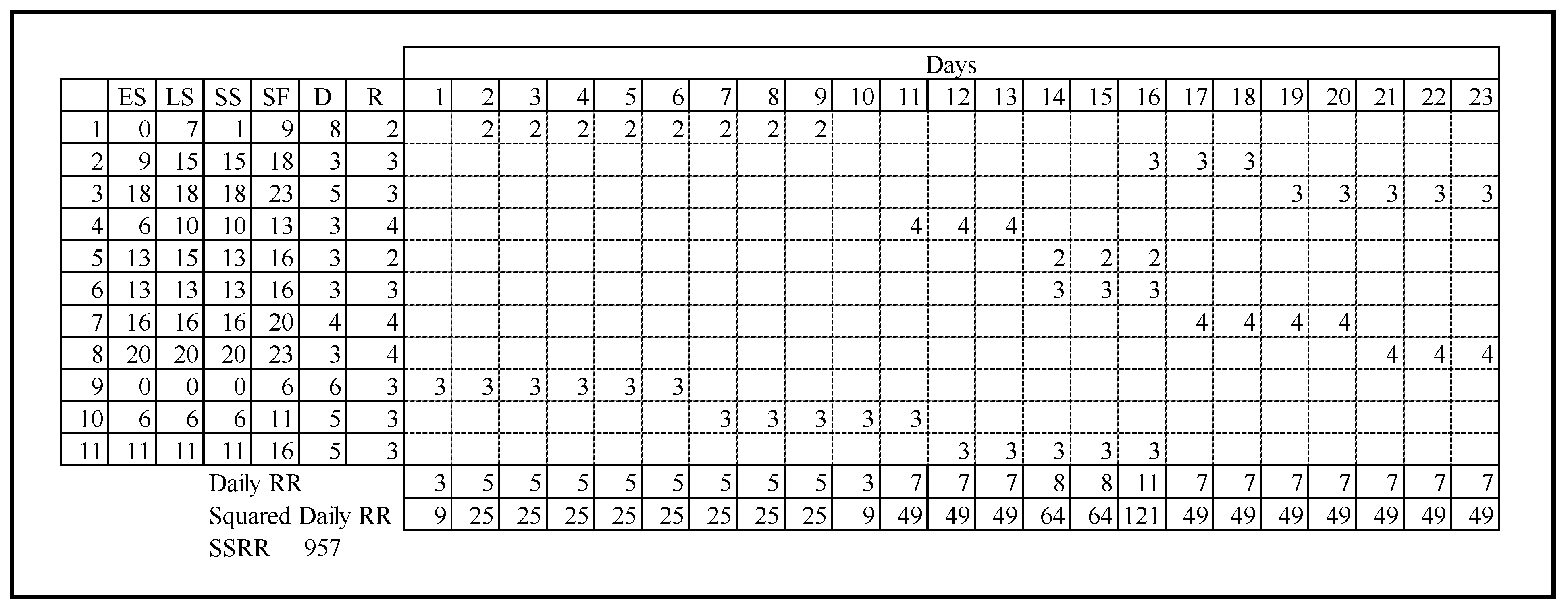 Buildings 13 02738 g005