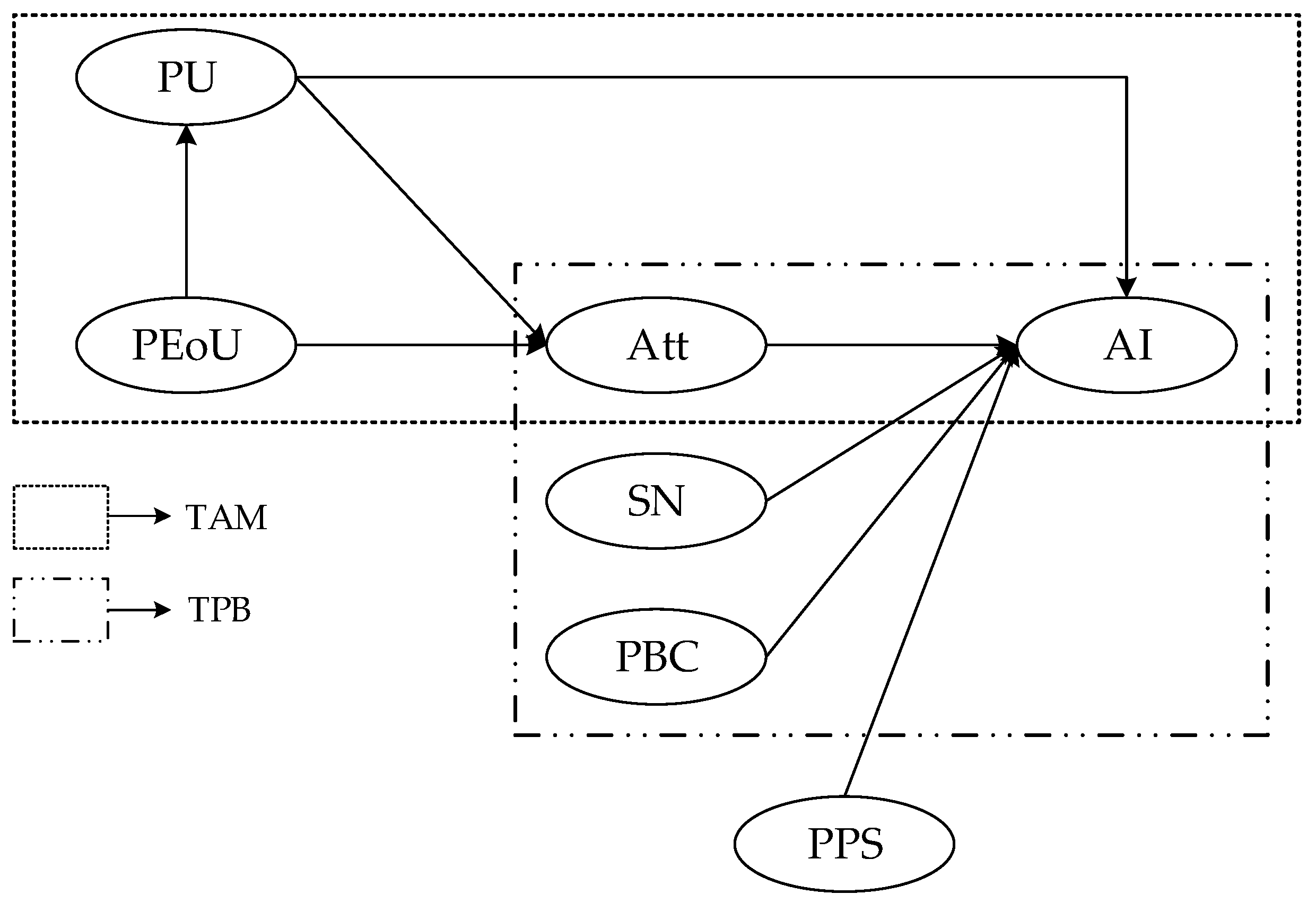 Buildings 13 02747 g001