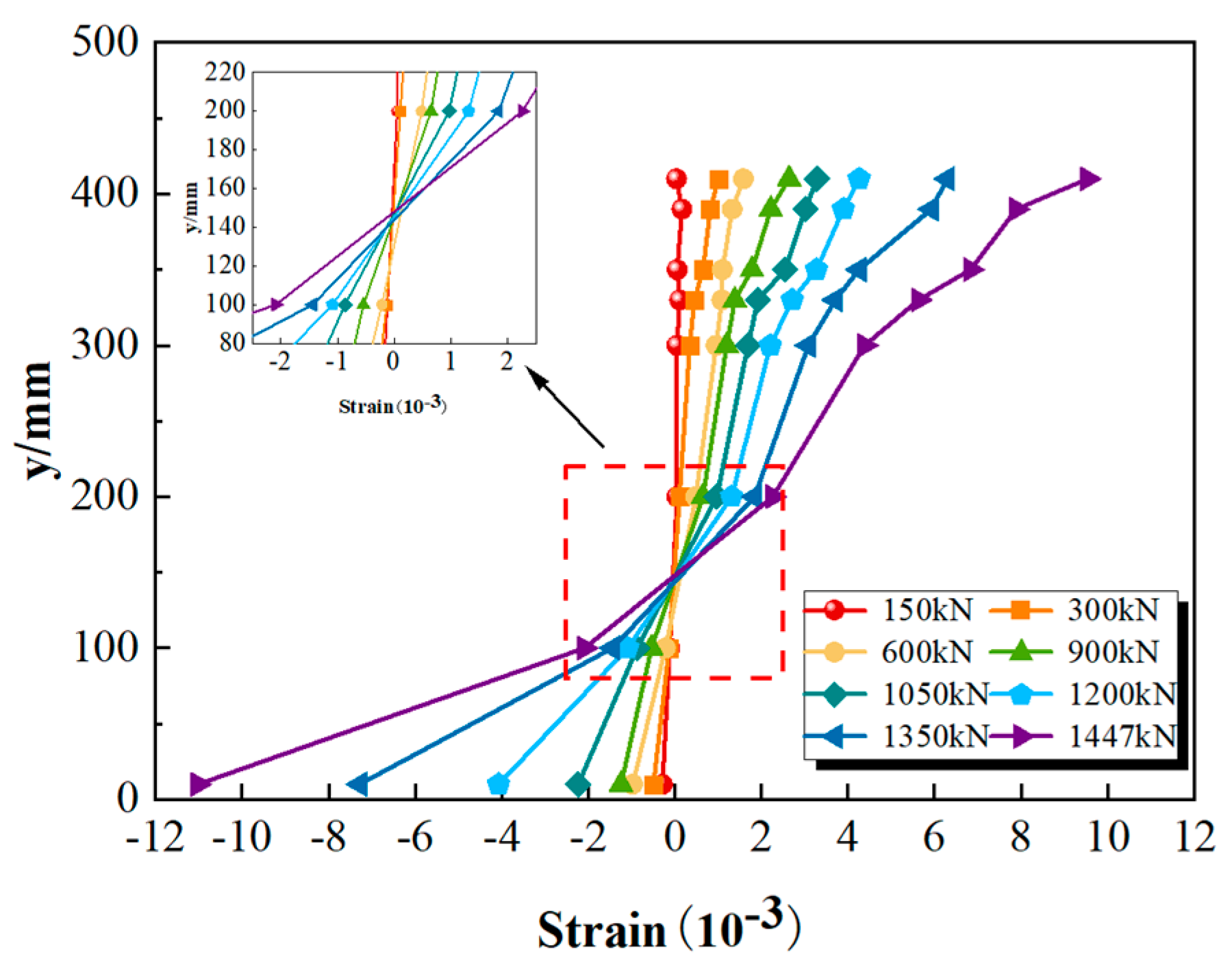 Buildings 13 02749 g011