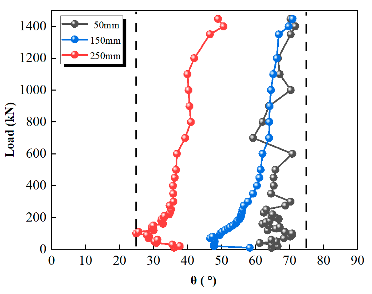 Buildings 13 02749 g013
