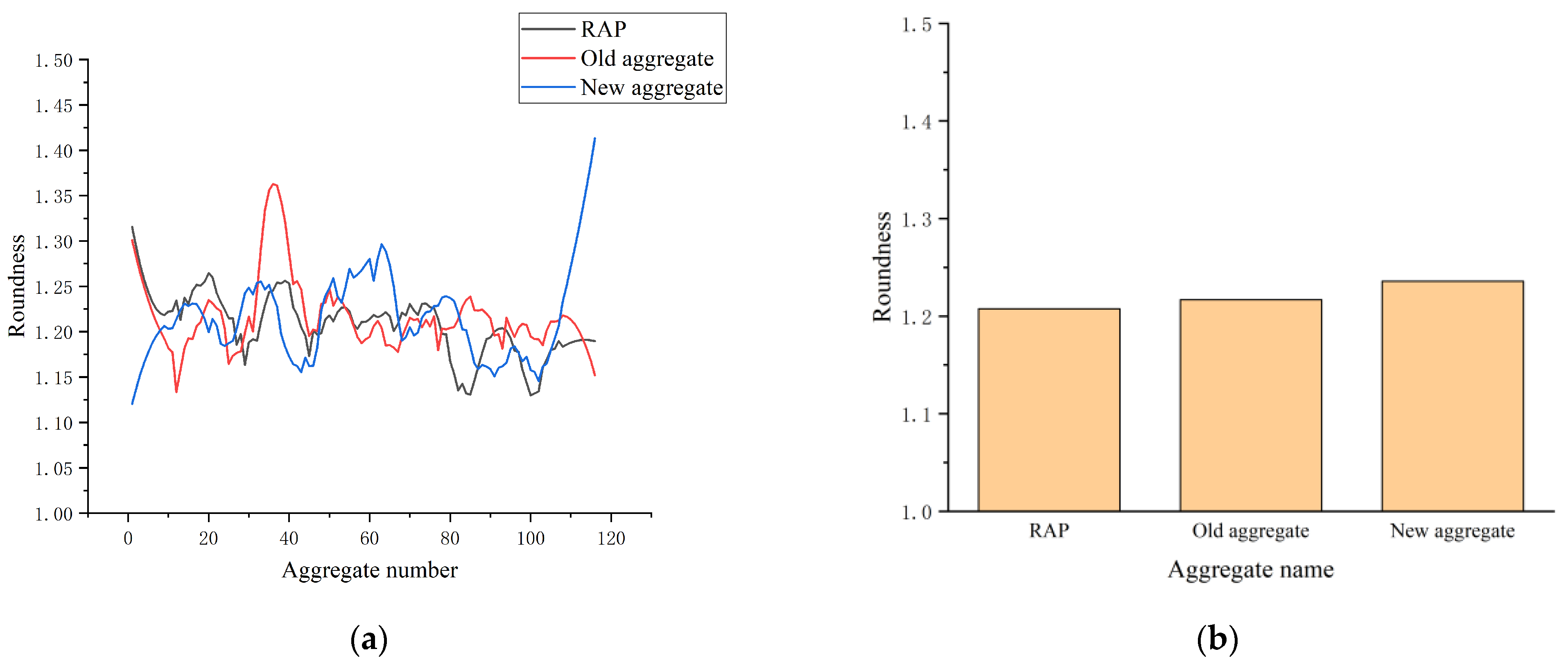 Buildings 13 02752 g004