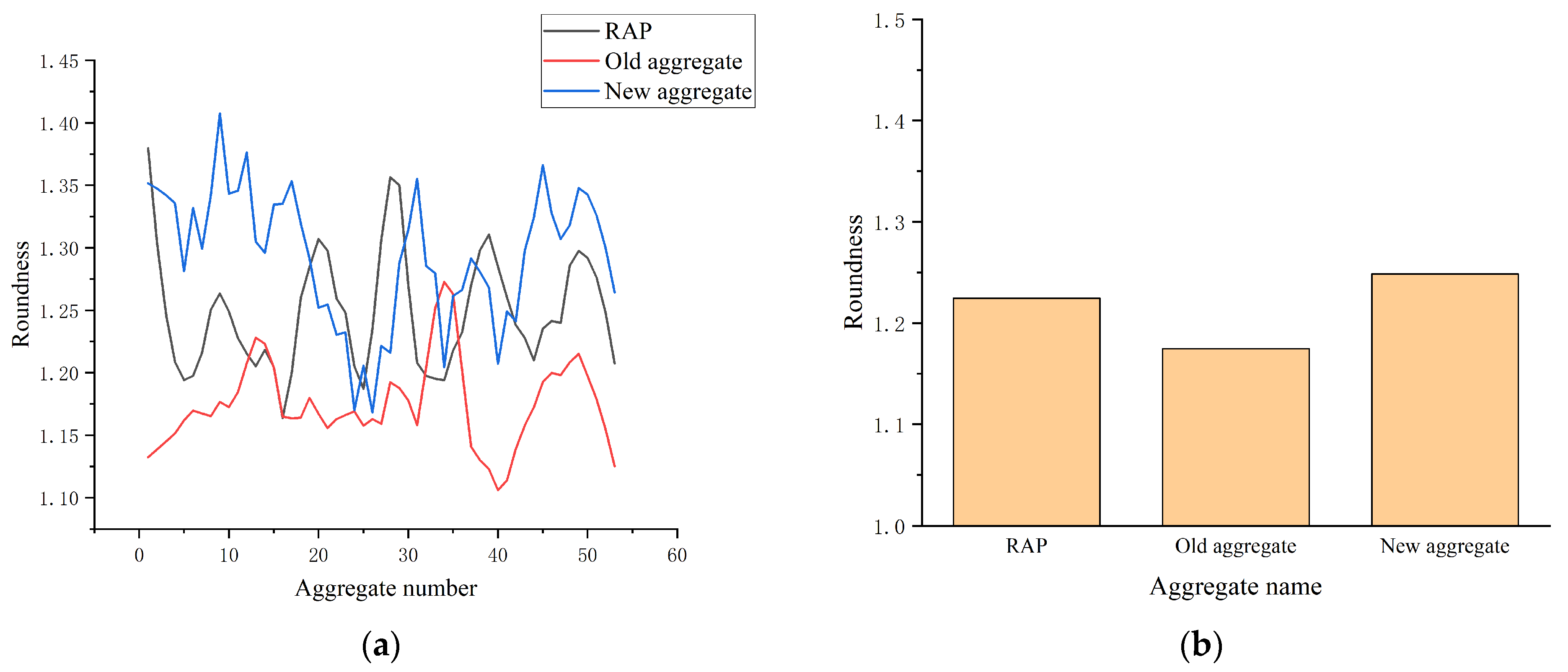 Buildings 13 02752 g006