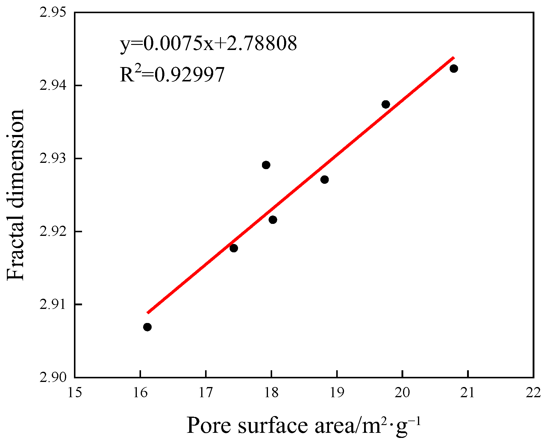 Buildings 13 02753 g013