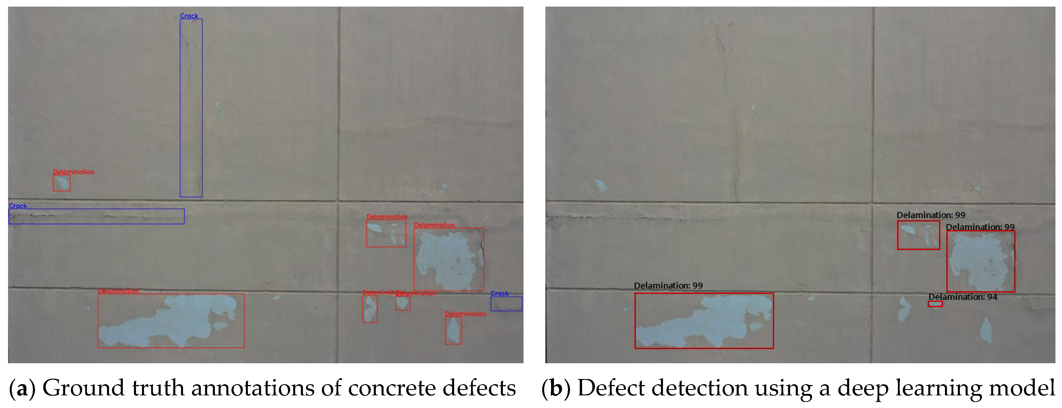 Buildings 13 02754 g006