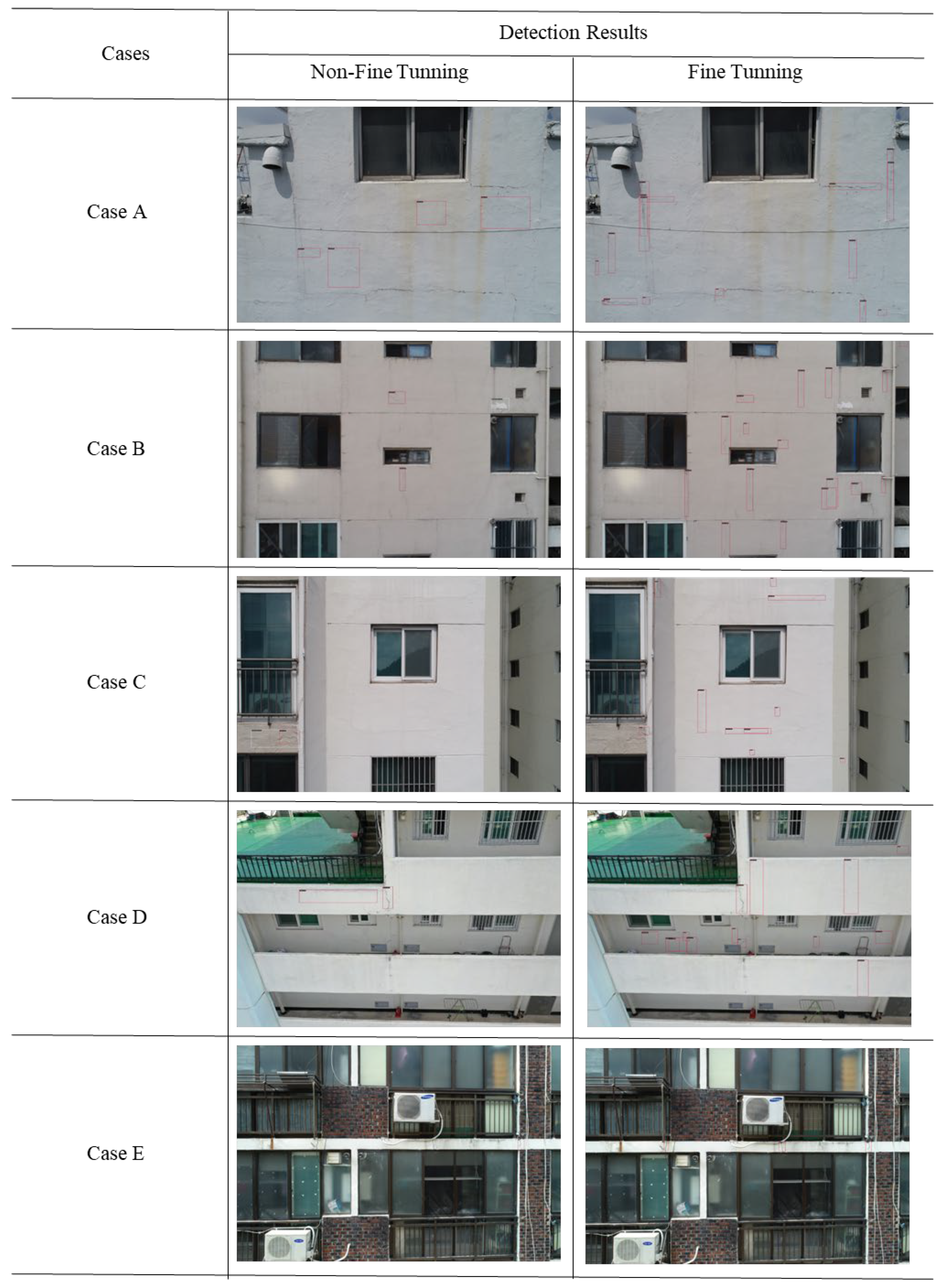 Buildings 13 02754 g008