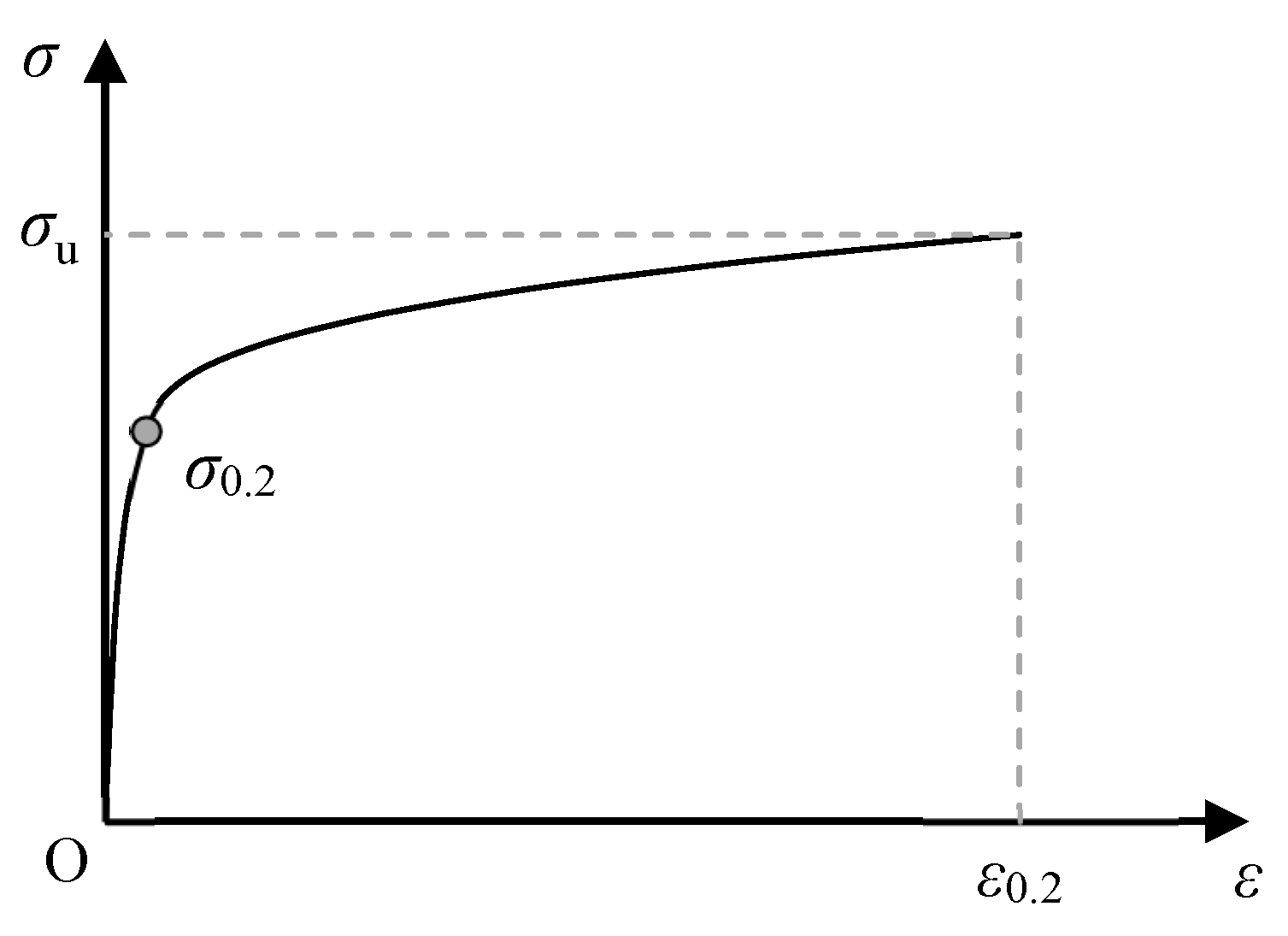 Buildings 13 02757 g002