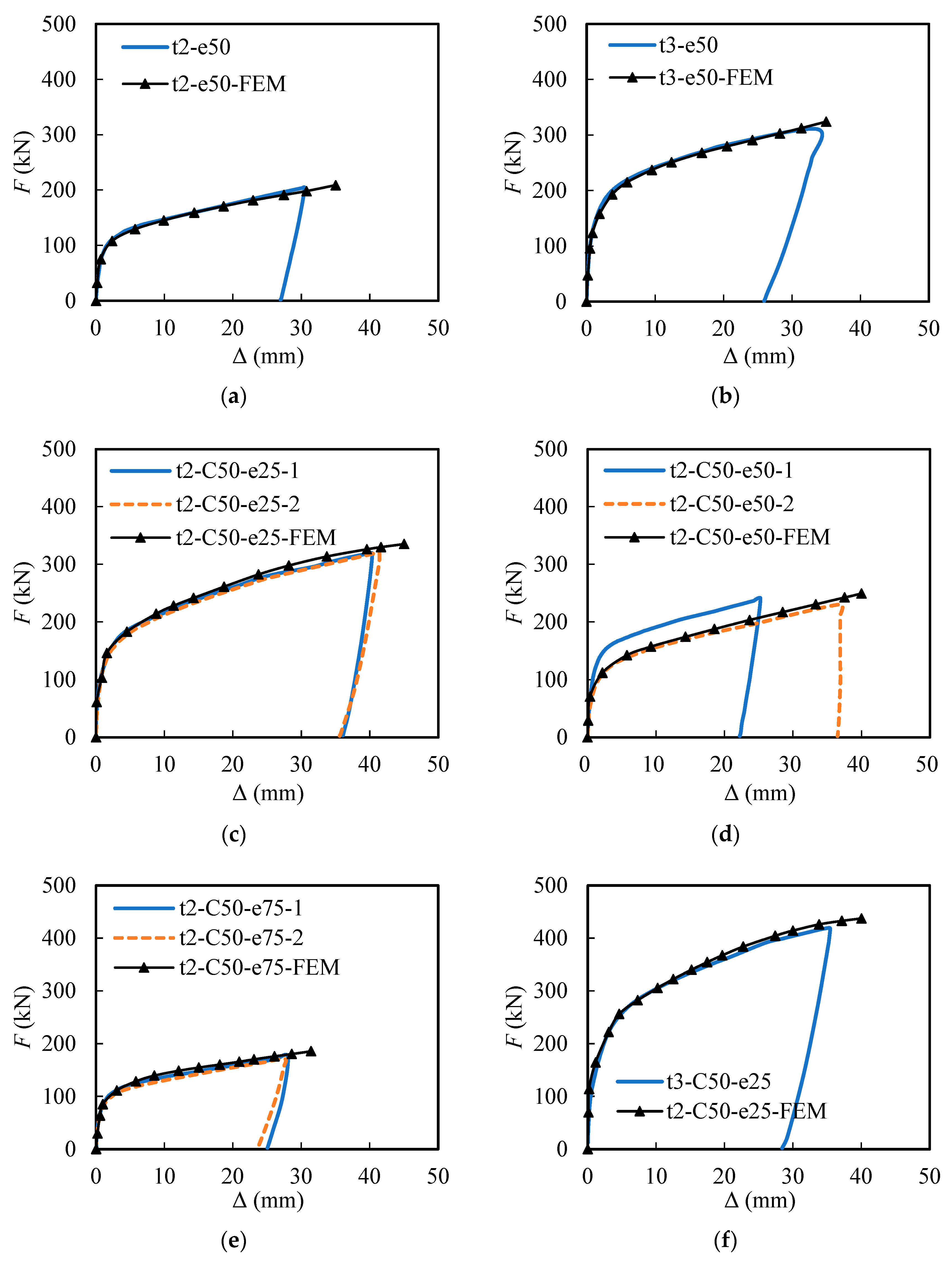 Buildings 13 02757 g004a