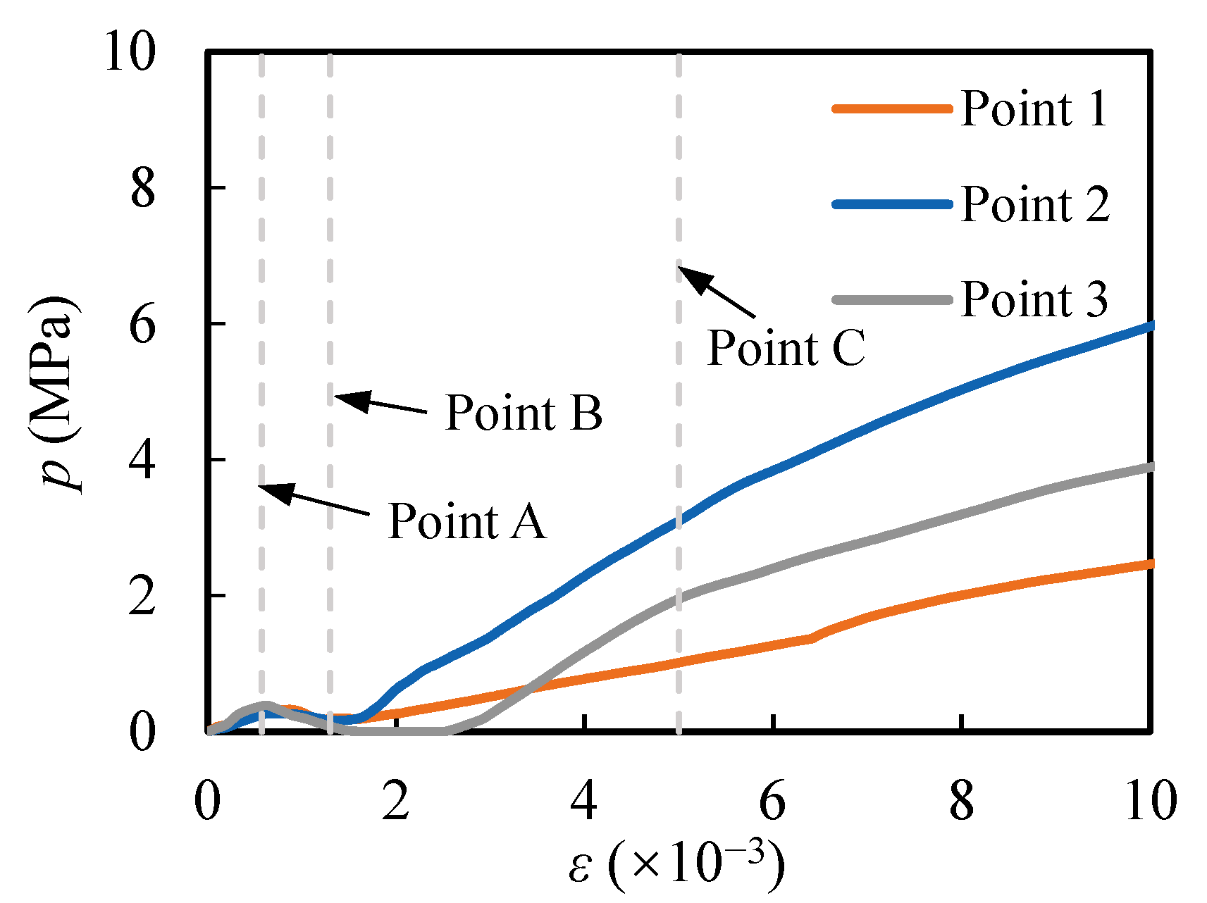 Buildings 13 02757 g008