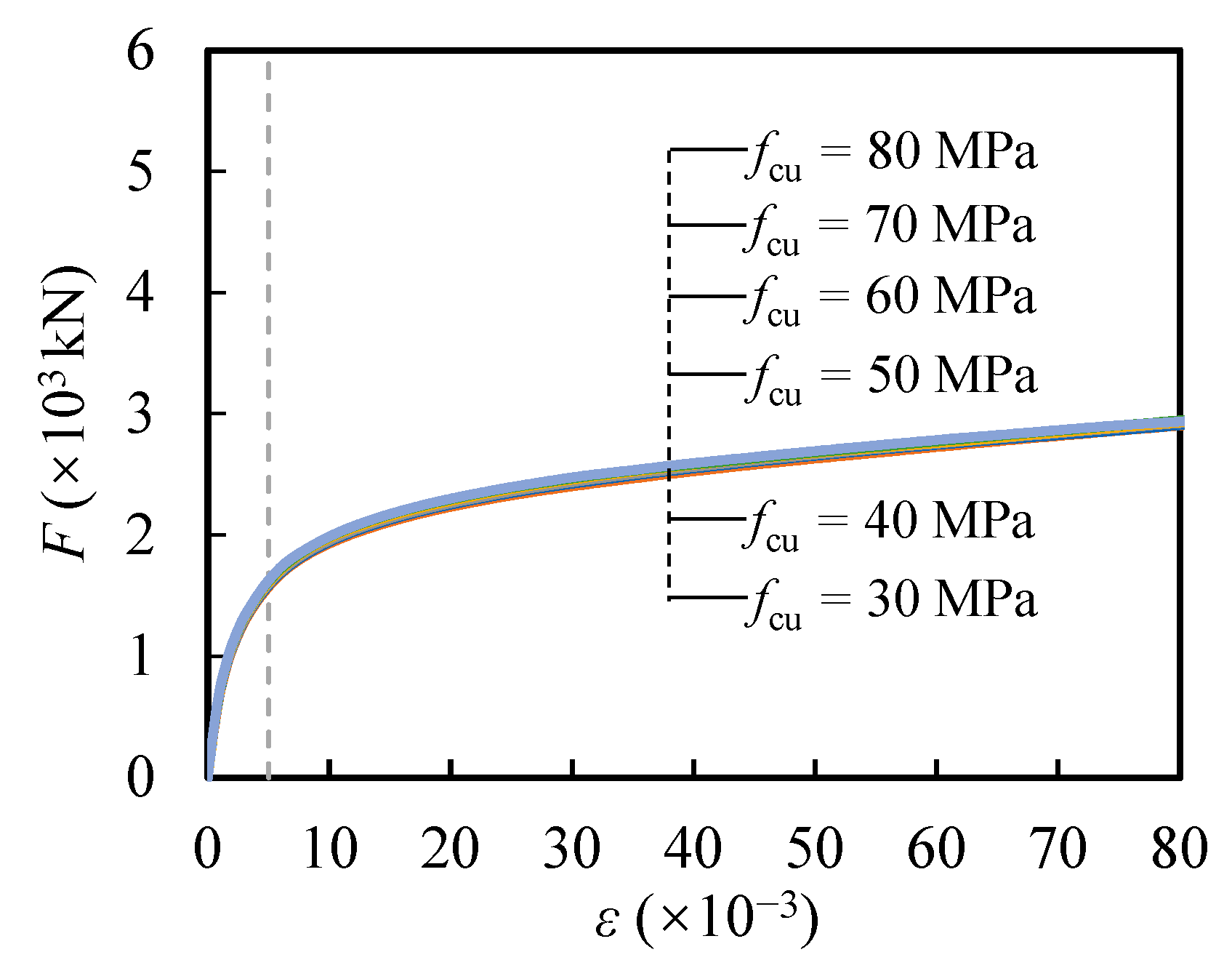 Buildings 13 02757 g018