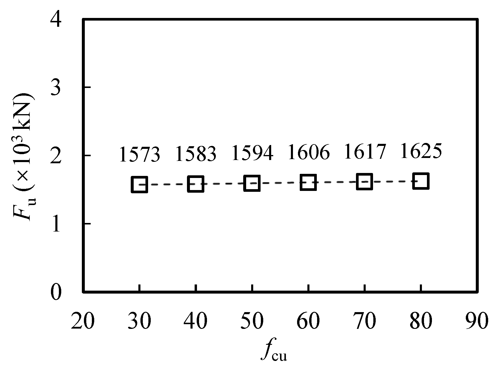 Buildings 13 02757 g019