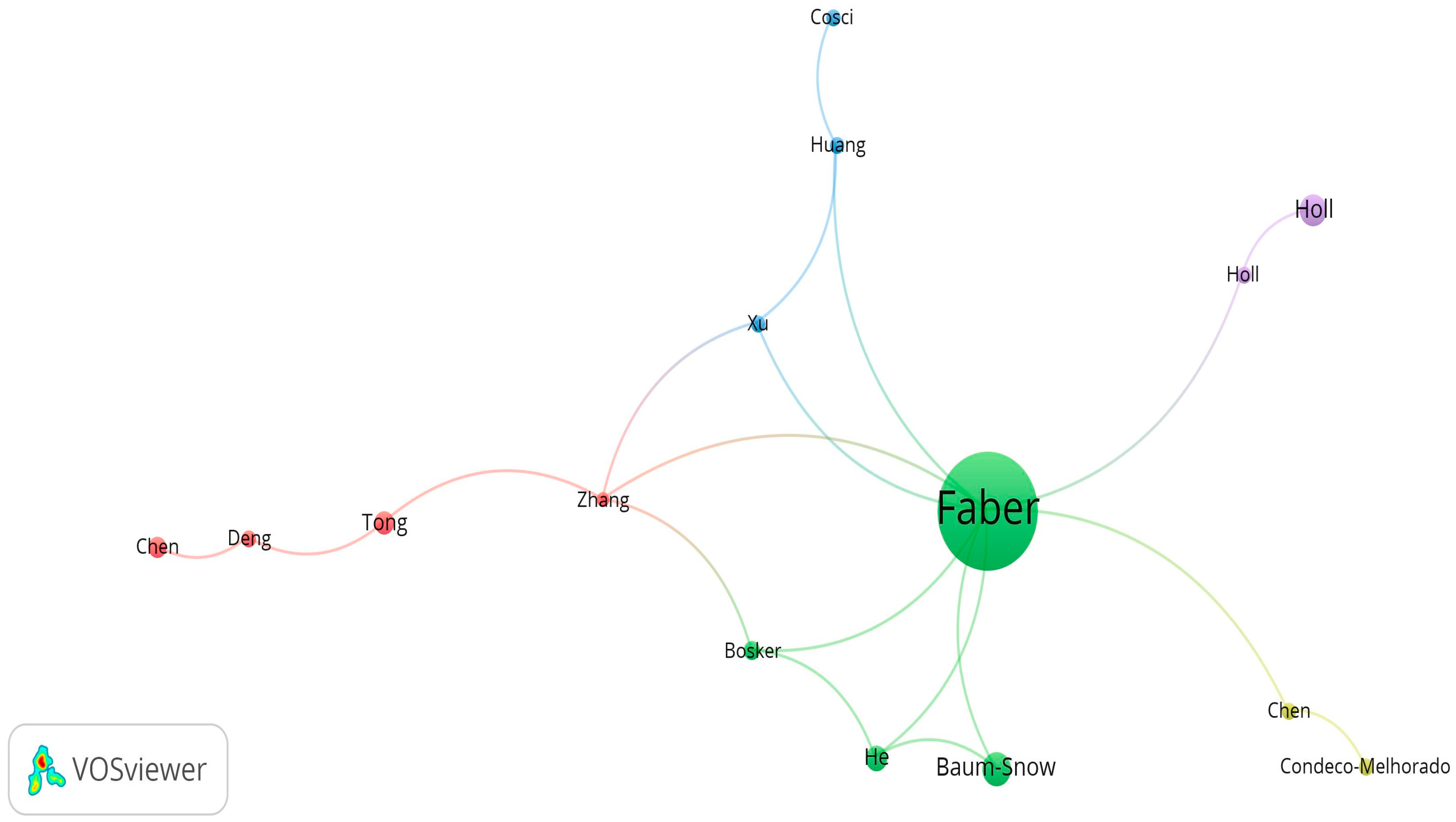 Buildings 13 02758 g006