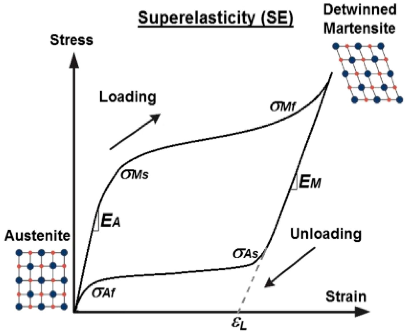 Buildings 13 02760 g002