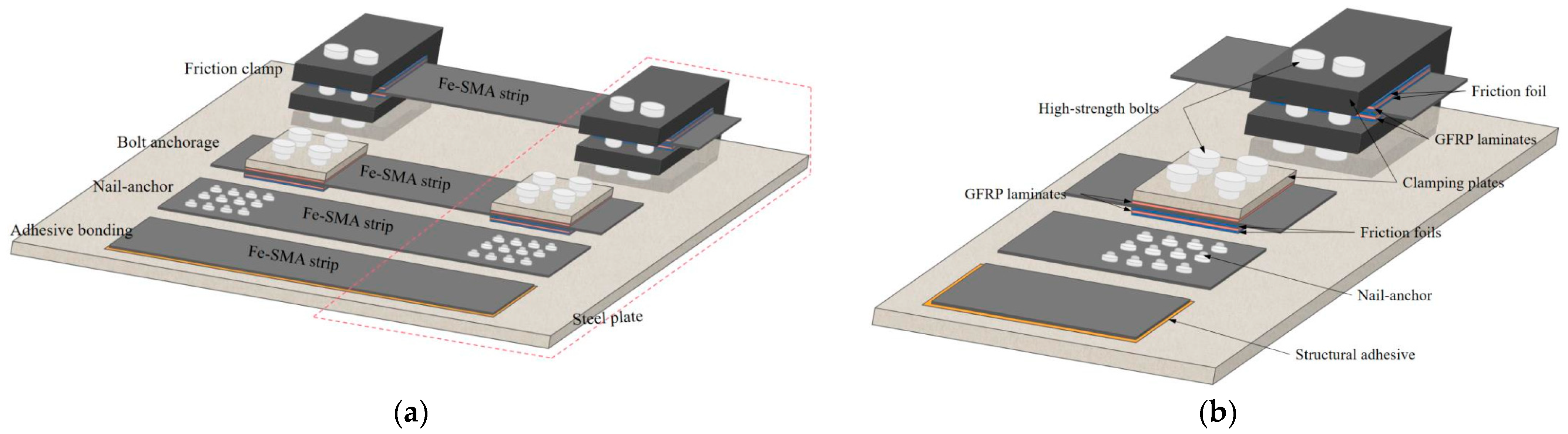 Buildings 13 02760 g008