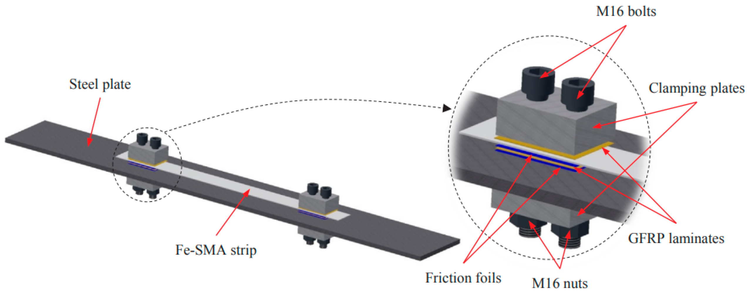 Buildings 13 02760 g009