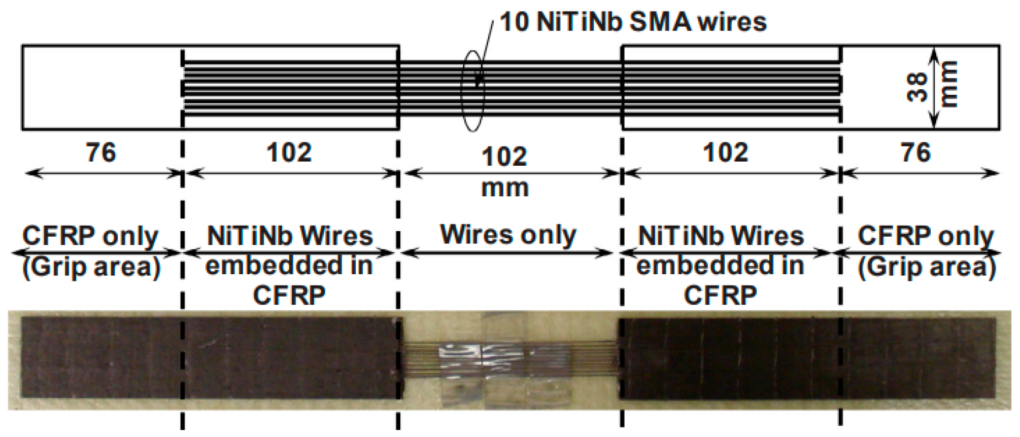 Buildings 13 02760 g012