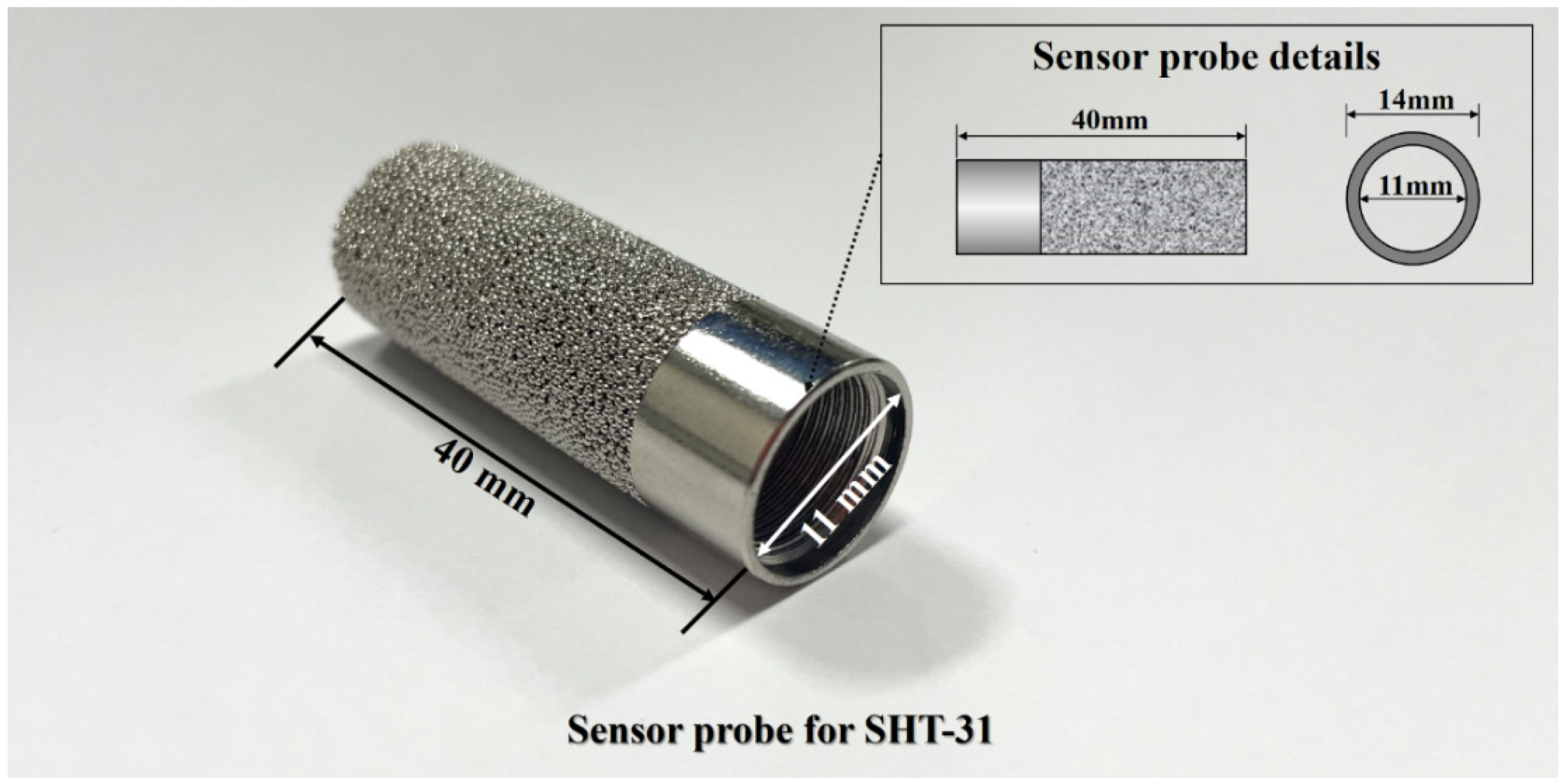 Buildings 13 02762 g001