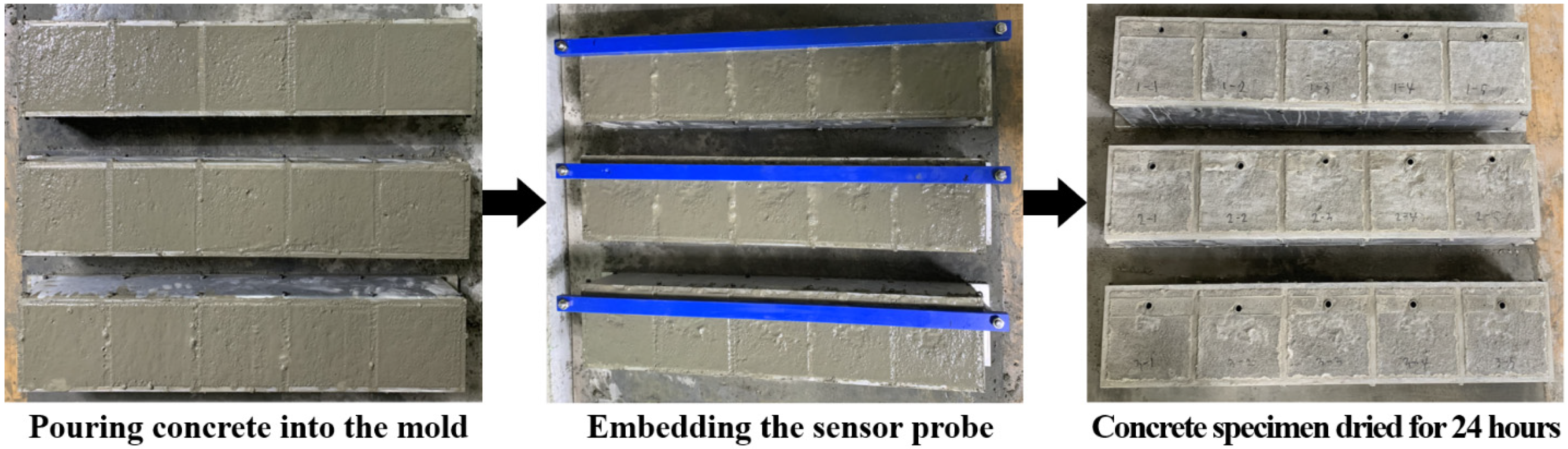 Buildings 13 02762 g003