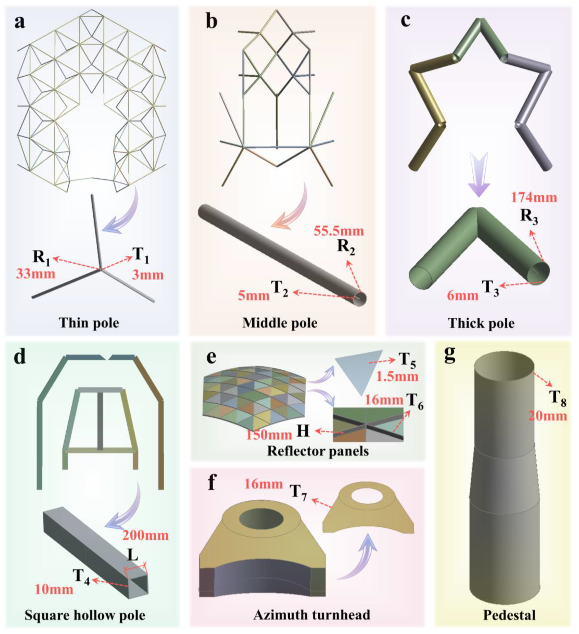 Buildings 13 02764 g004