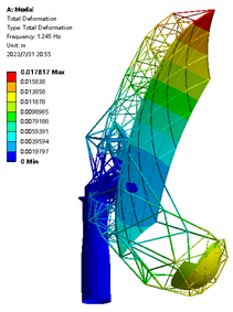 Buildings 13 02764 i005