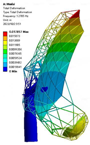 Buildings 13 02764 i011