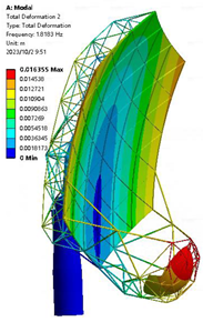 Buildings 13 02764 i012