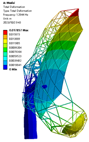 Buildings 13 02764 i014