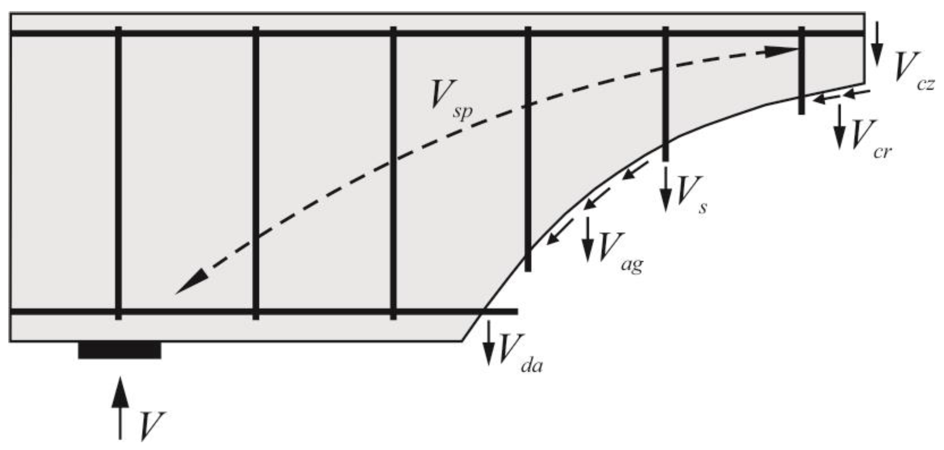 Buildings 13 02765 g001