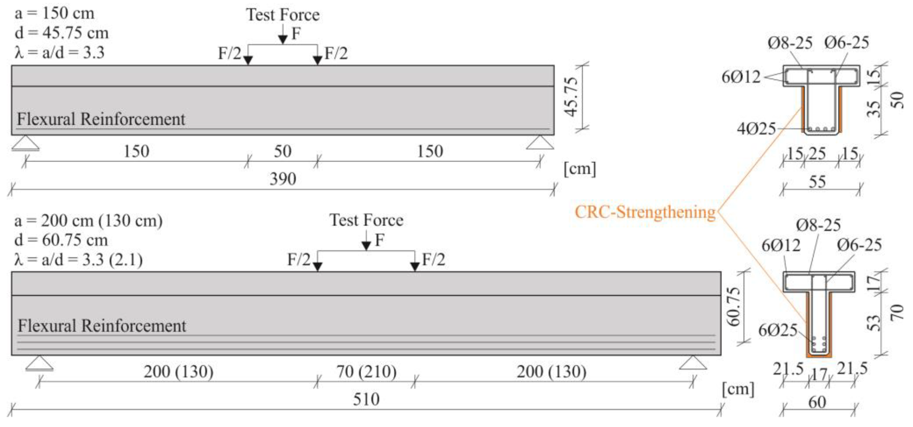 Buildings 13 02765 g003