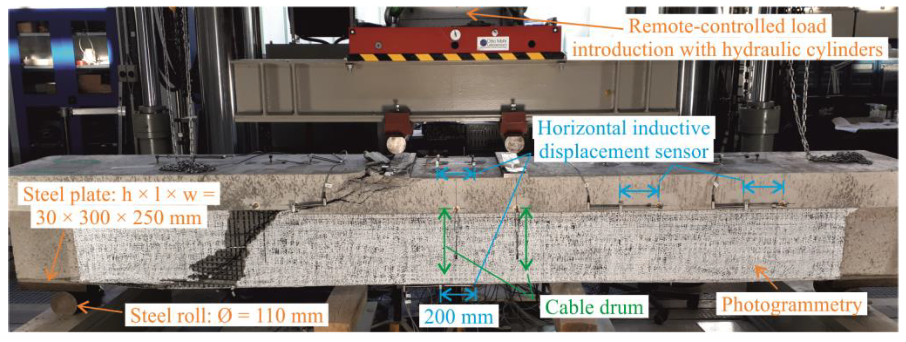 Buildings 13 02765 g004