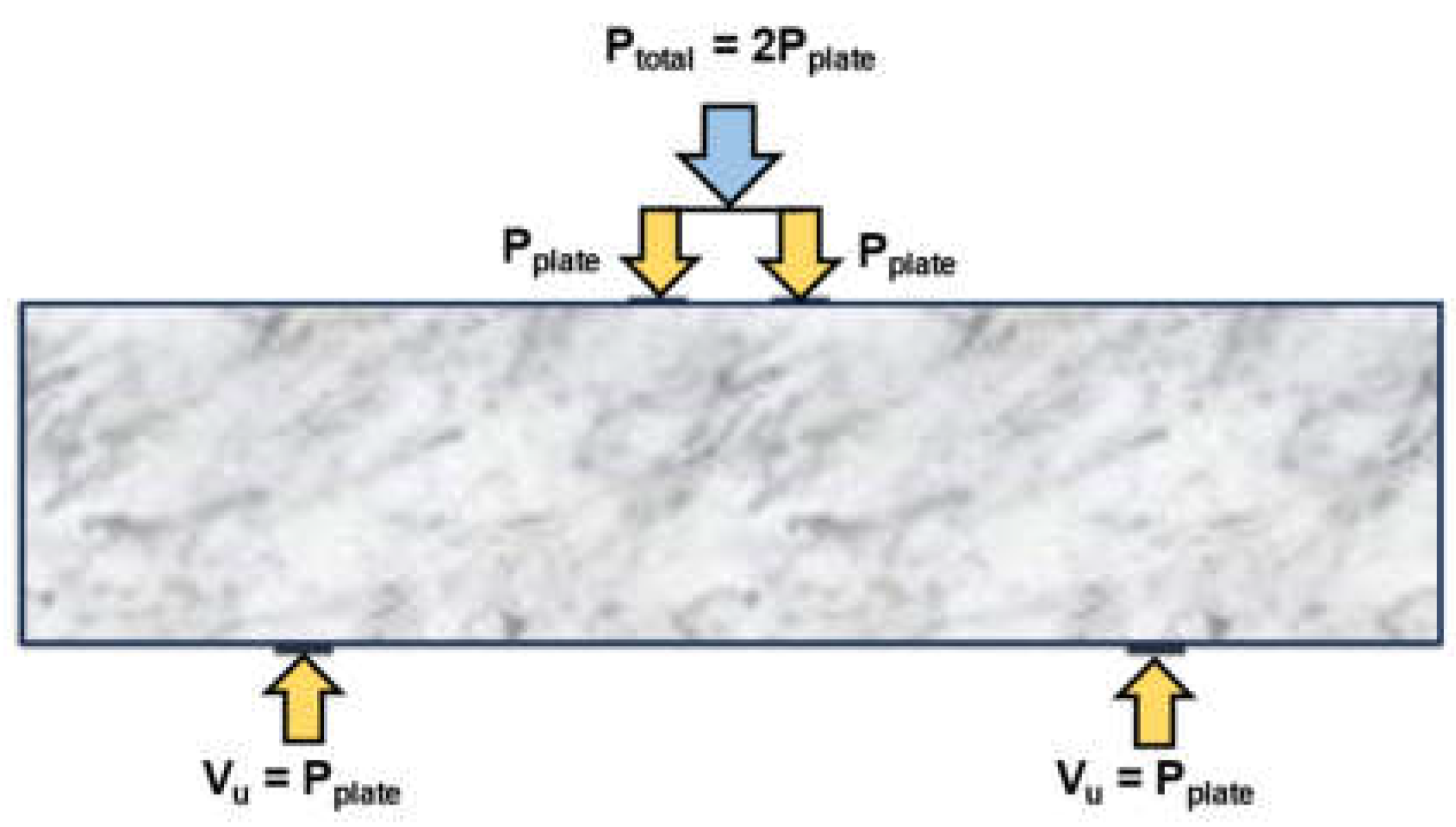 Buildings 13 02767 g005