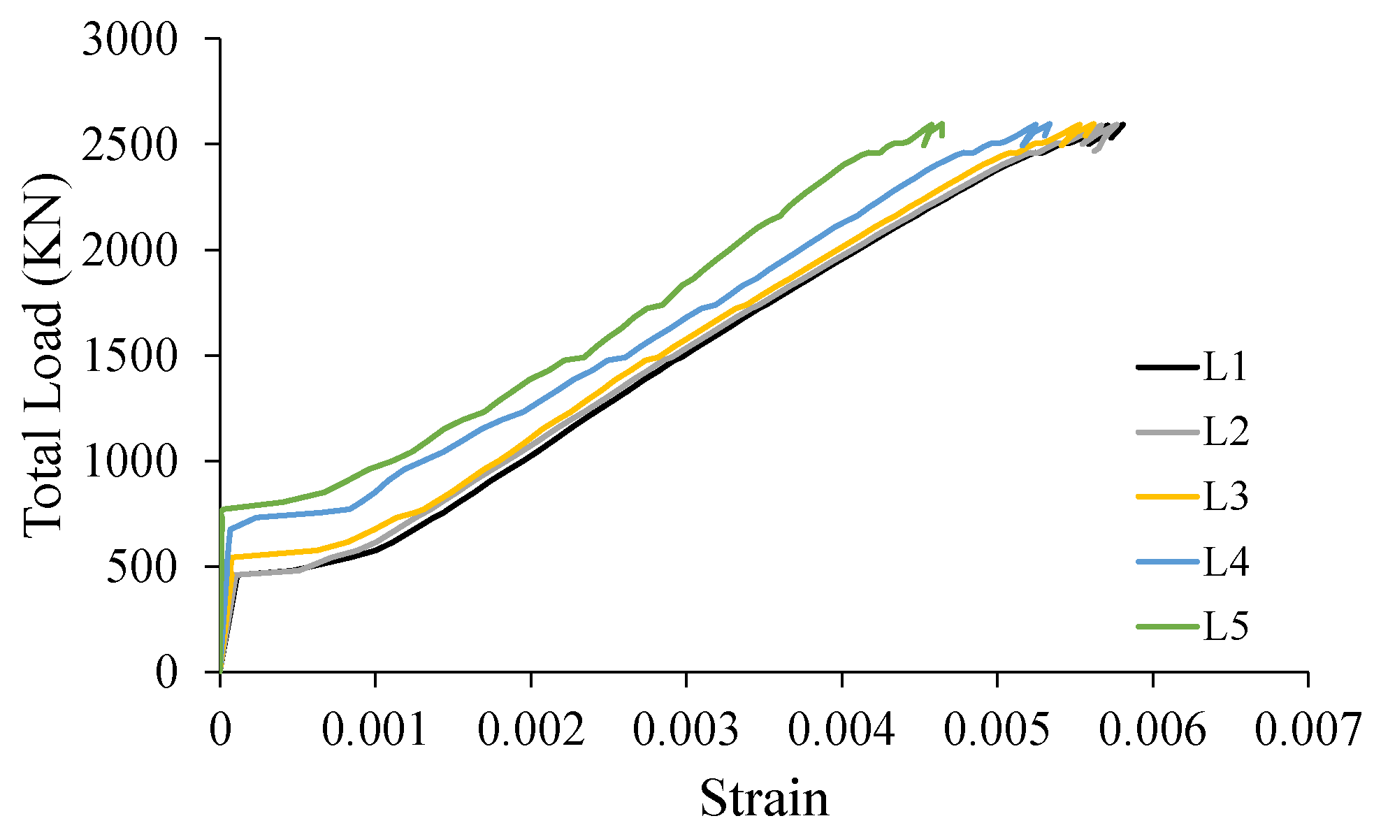 Buildings 13 02767 g010