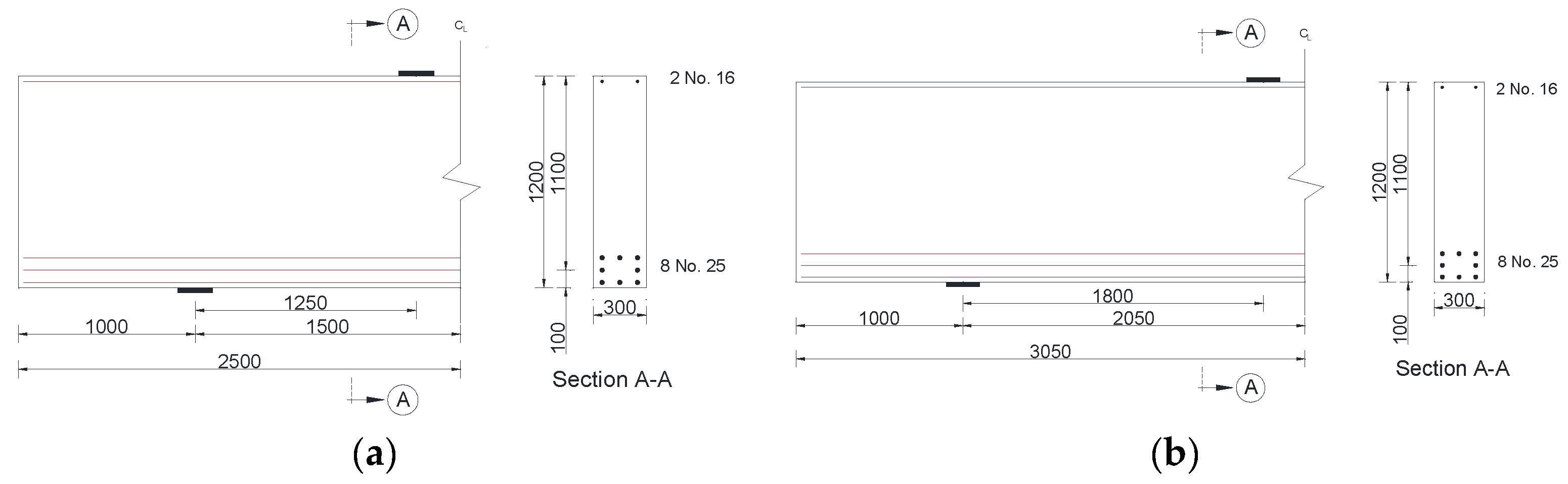 Buildings 13 02767 g013