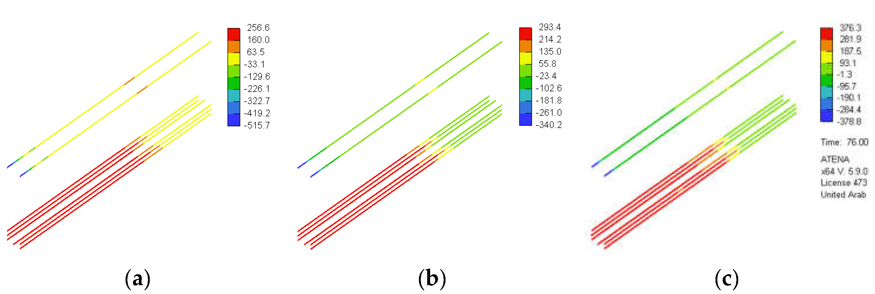 Buildings 13 02767 g018