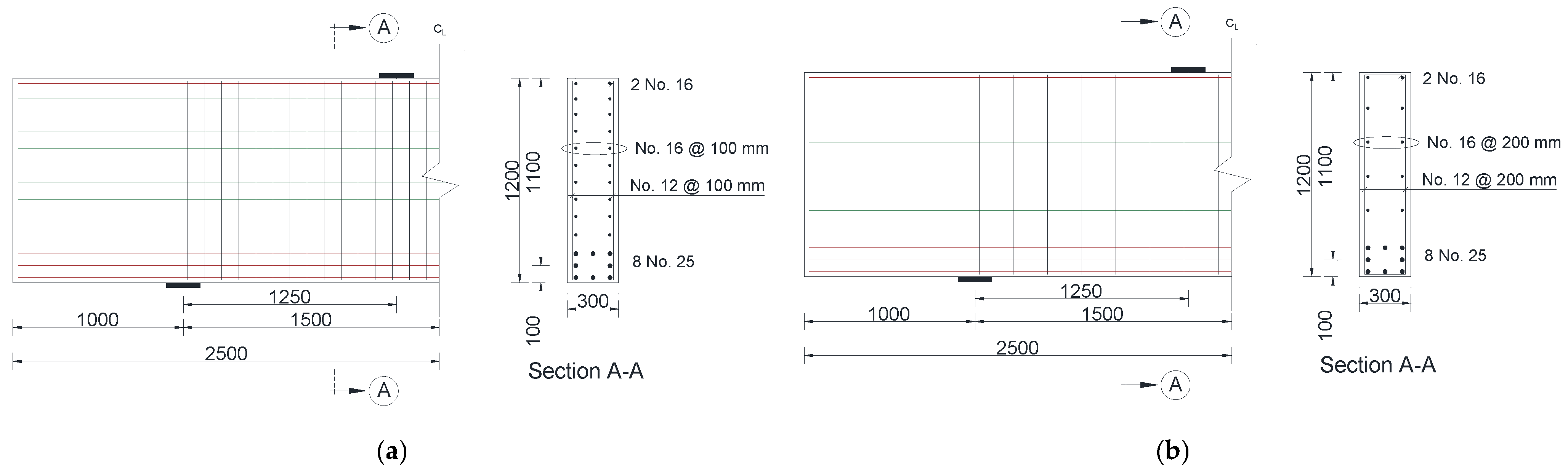 Buildings 13 02767 g019