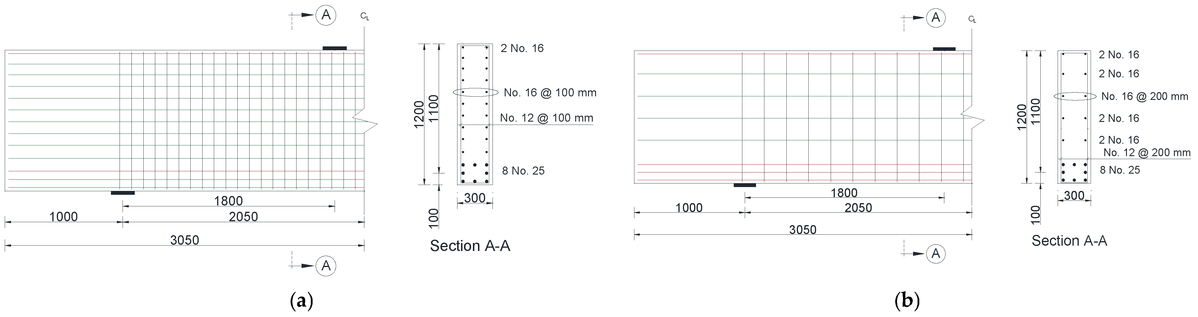 Buildings 13 02767 g020