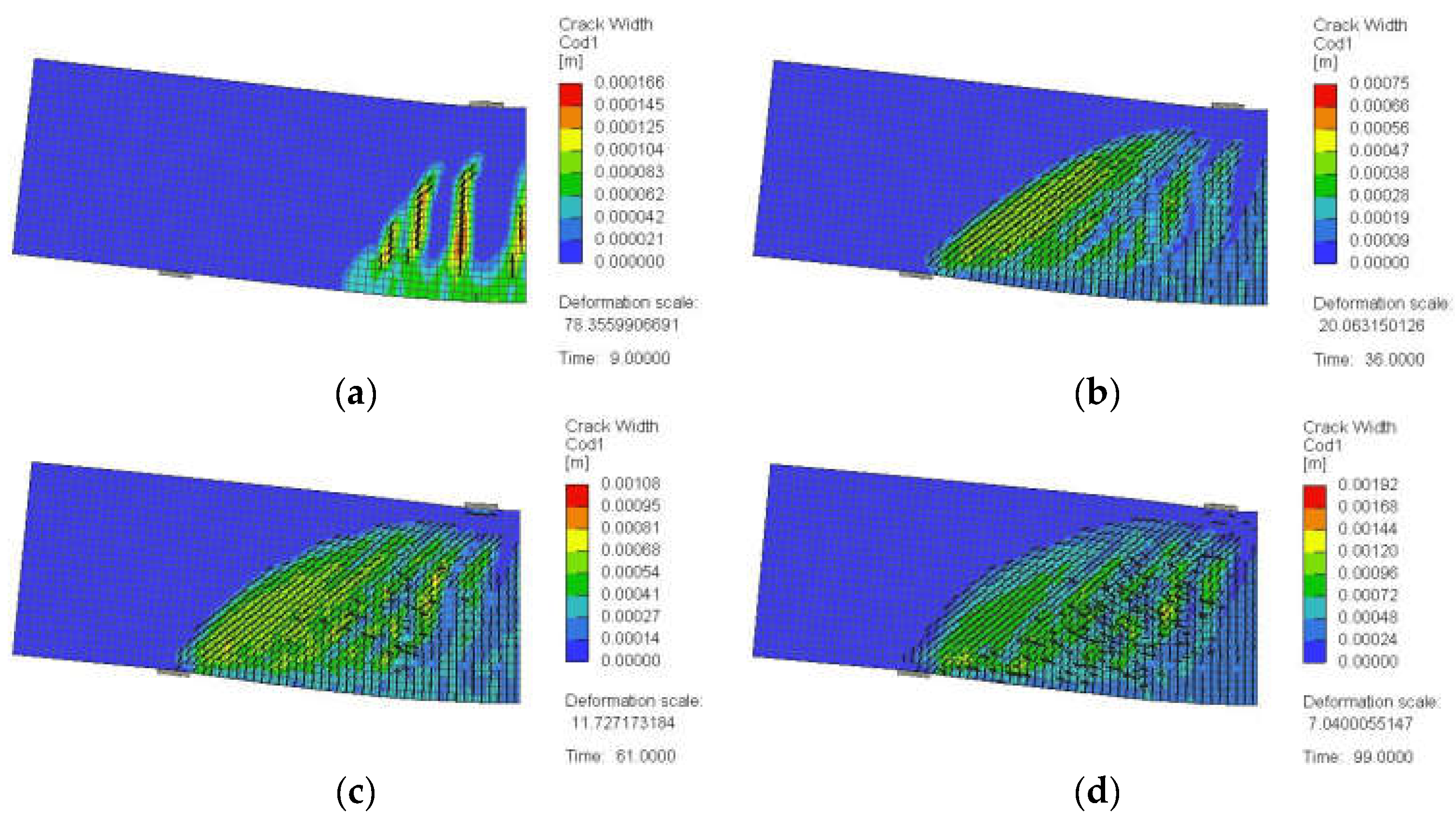 Buildings 13 02767 g027