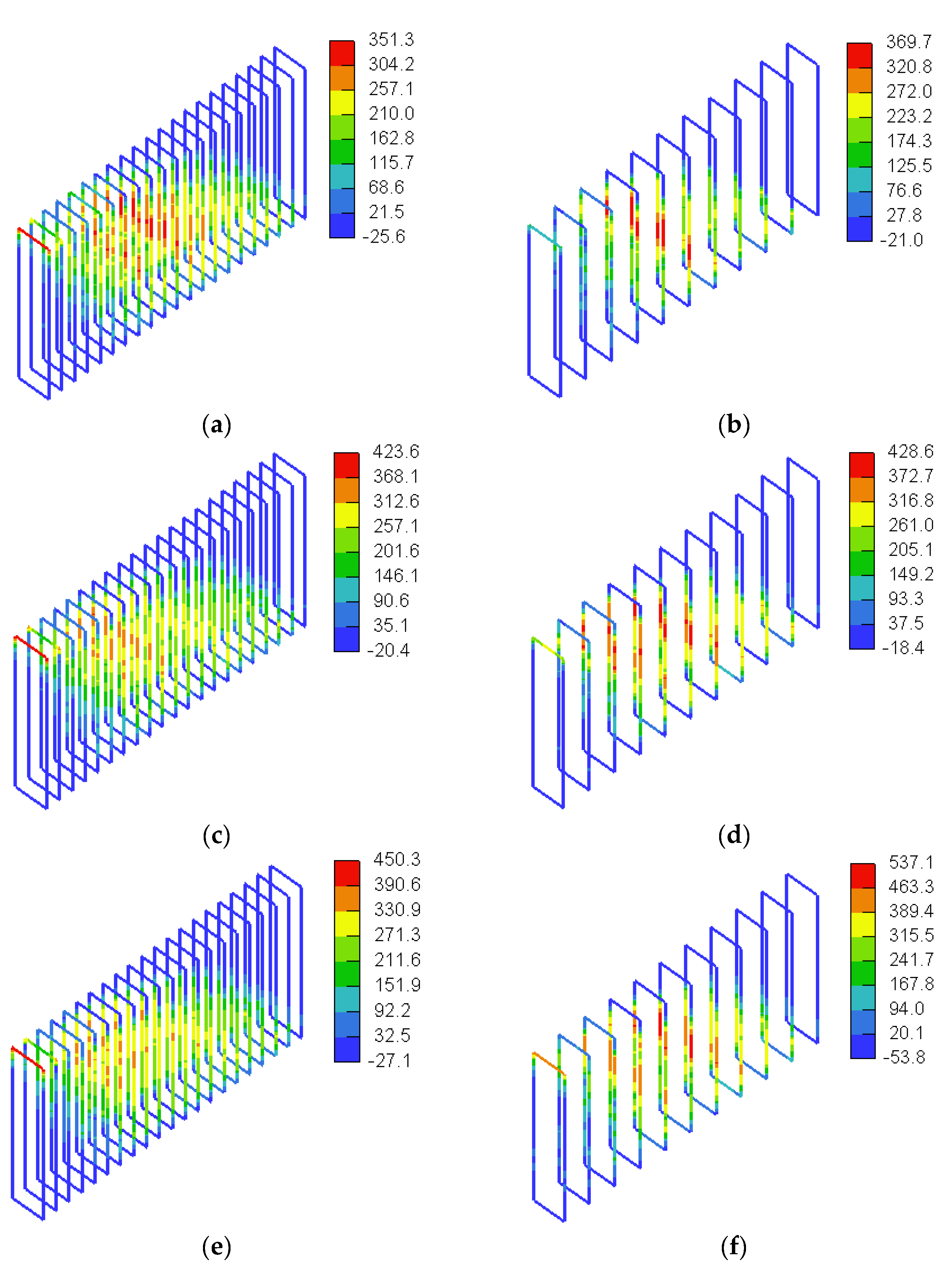 Buildings 13 02767 g030