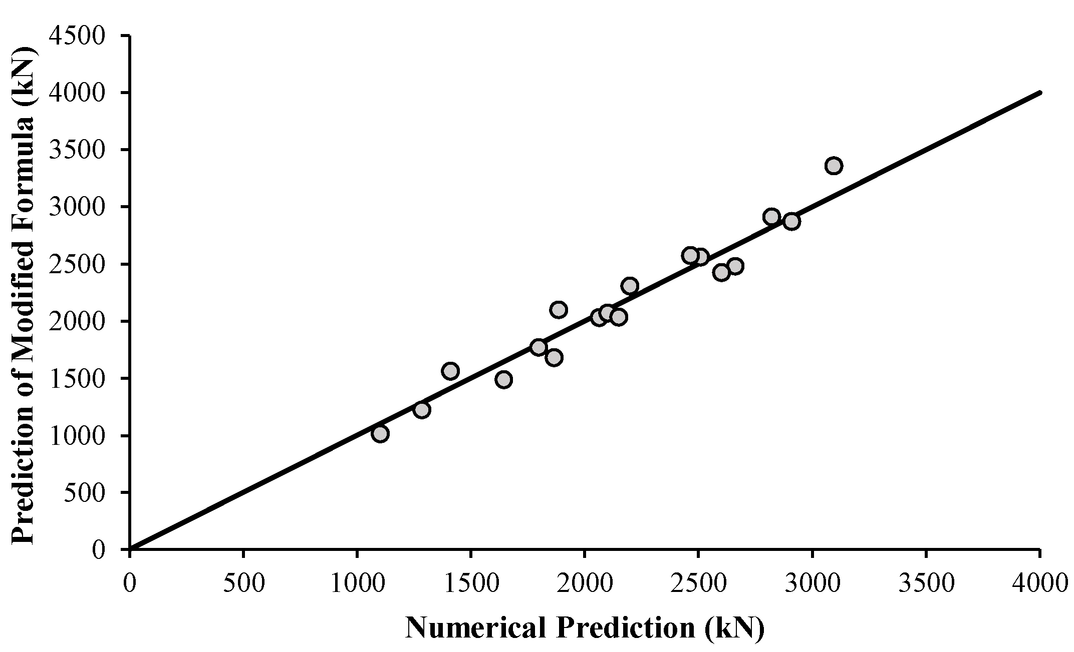 Buildings 13 02767 g035