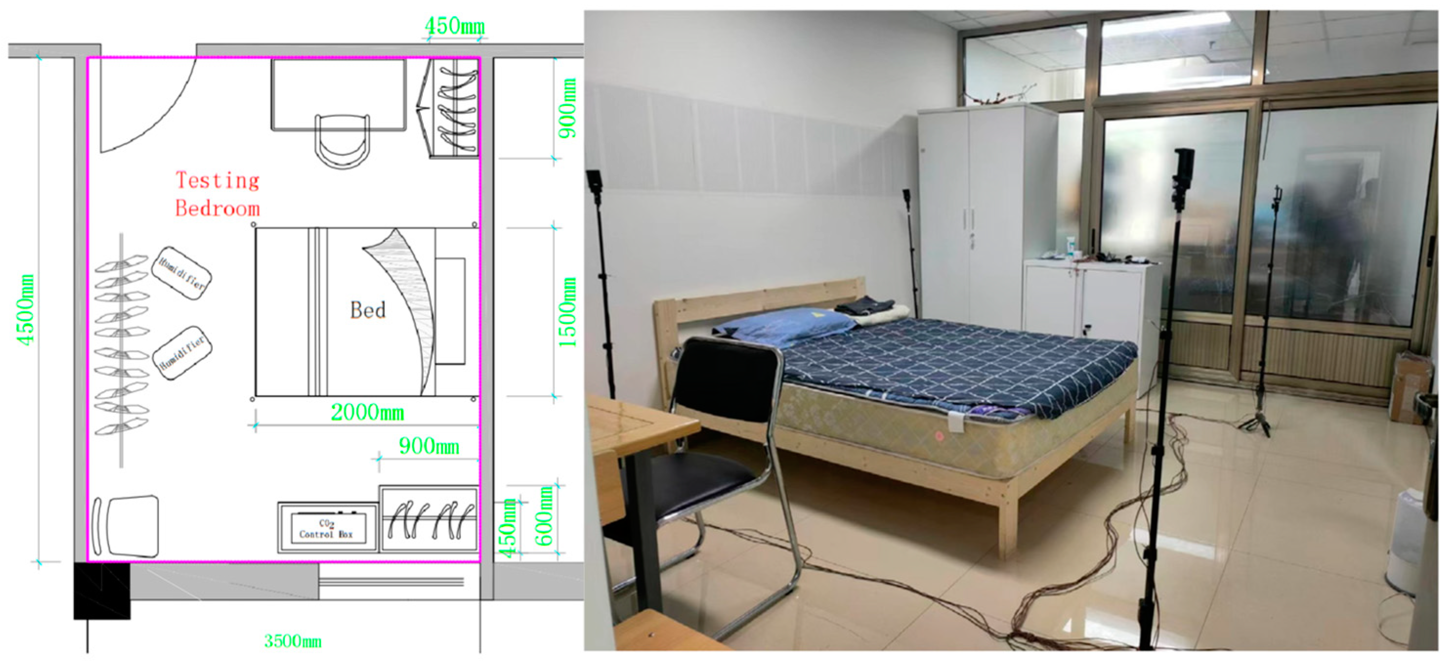 Buildings 13 02768 g001