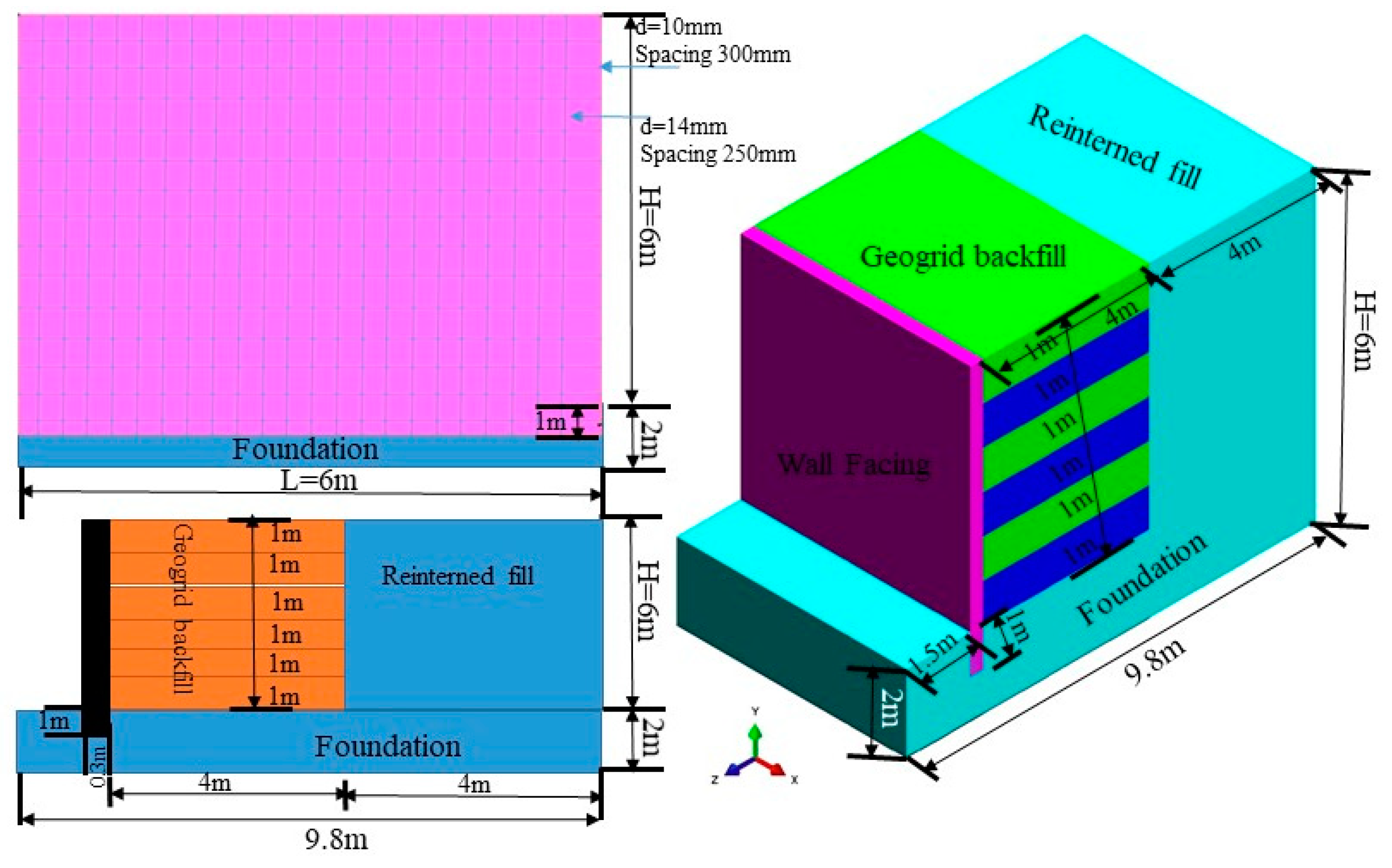 Buildings 13 02773 g002