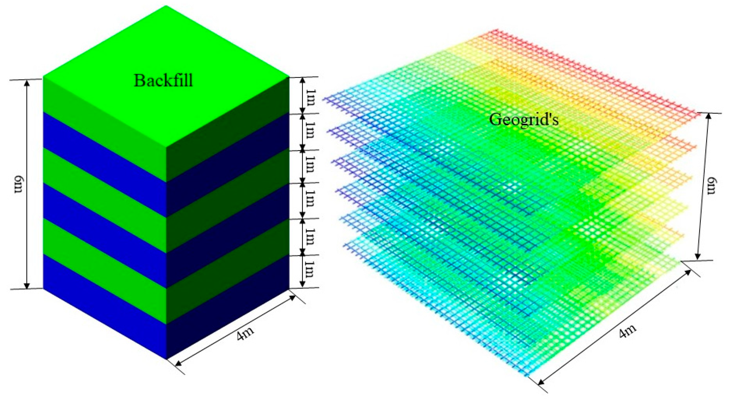 Buildings 13 02773 g003