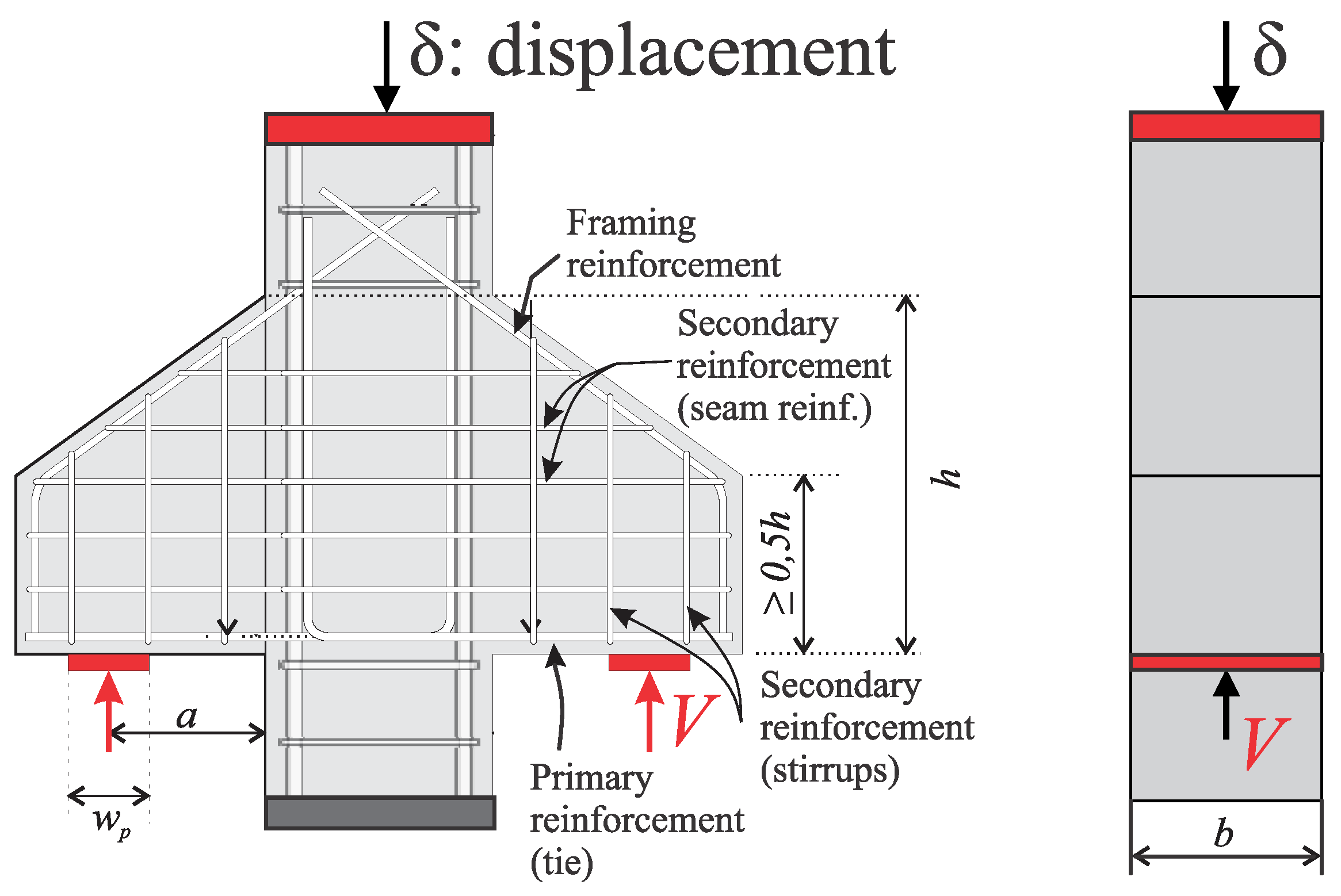 Buildings 13 02781 g002