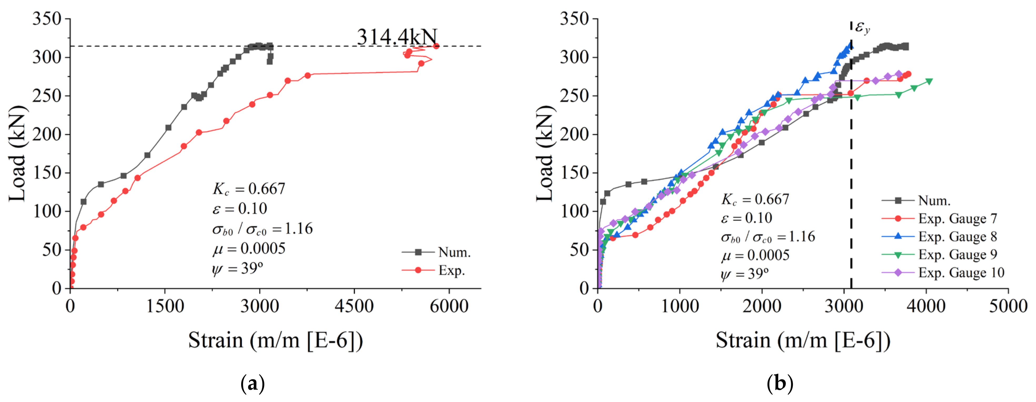 Buildings 13 02781 g010